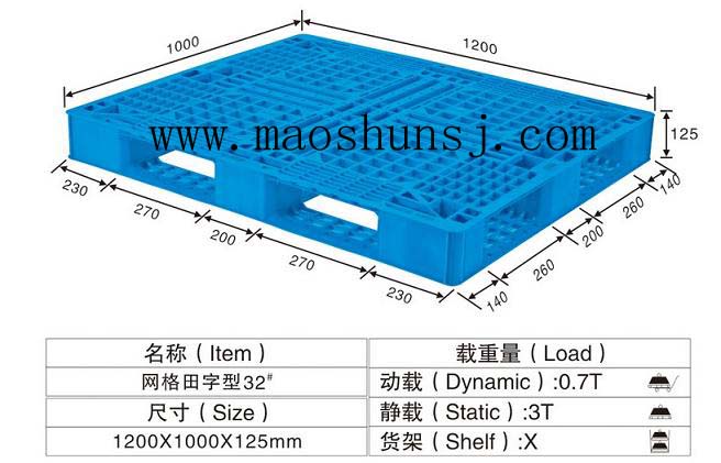 32#Ϳ1200×1000×125mm